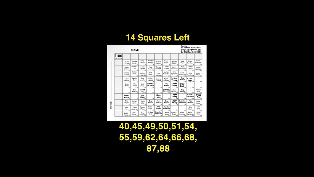 Super Bowl Squares