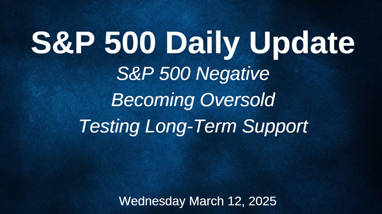 S&P 500 Daily Update for March 12 2025