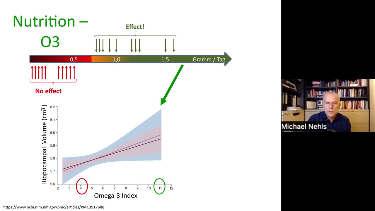 Optimal amount of Omega-3 daily intake is 2 mg.