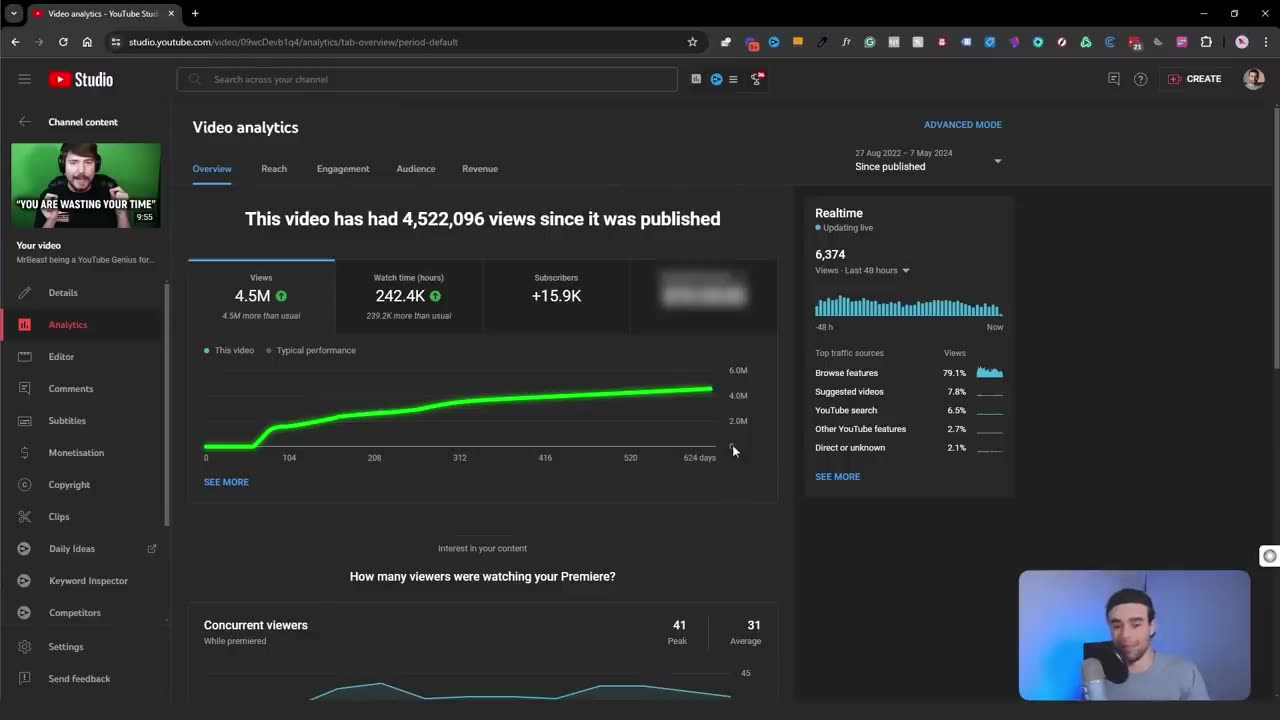 How To Get More Views in 2 Minutes