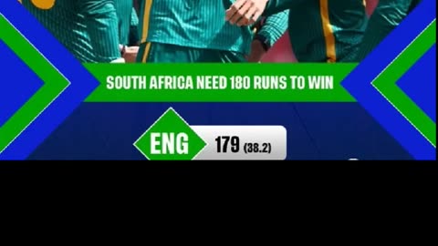 England were bowled out at 179 runs against South Africa in the champions Trophy.