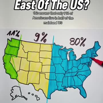 Why do 80% of Americans live east of this line?