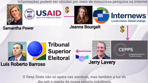 Usaid e as parcerias para derrubar