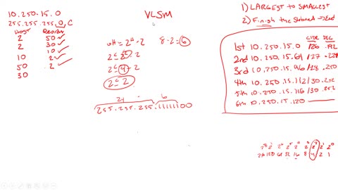 VLSM - Video #2