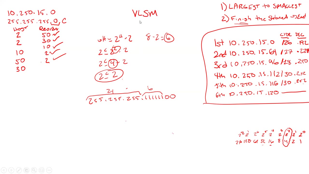 VLSM - Video #2