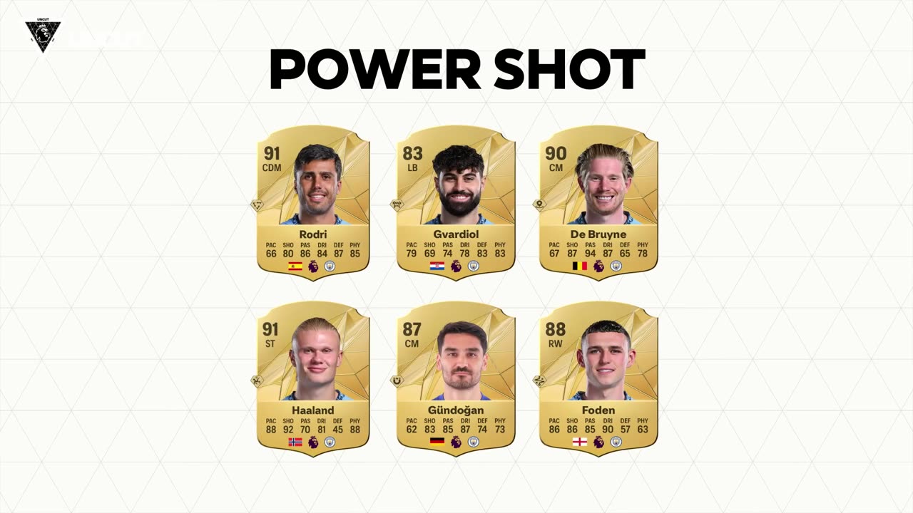 'HE SHOULD BE THERE!' 🫣 Jeremy Doku STUNNED Man City teammate doesn't have THIS PlayStyle in FC 25