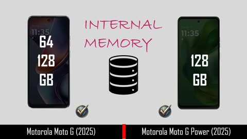 Motorola Moto G 2025 VS Motorola Moto G Power 2025 | Full comparison