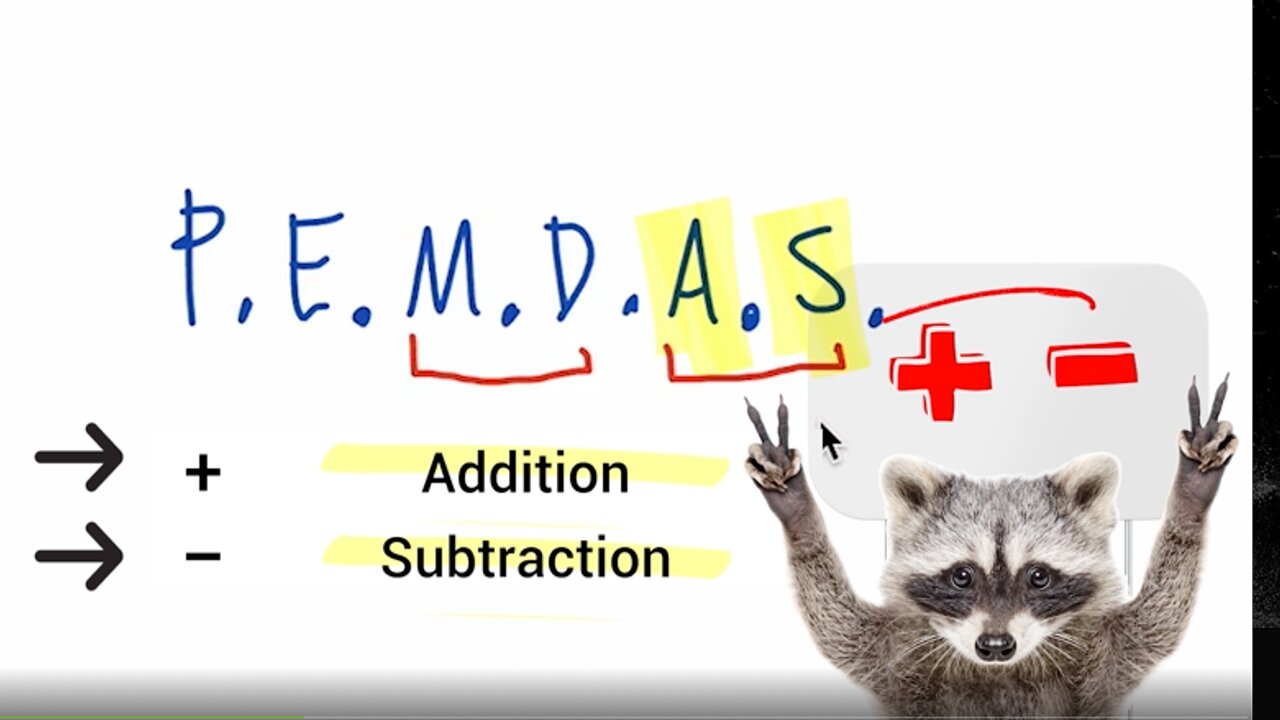 Learn How to Solve Math Problems Using PEMDAS Fast!