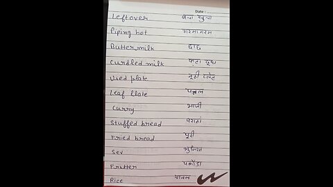 useful kitchen English words # Manglagarg