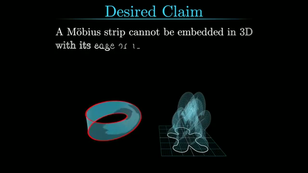 This open problem taught me what topology is.