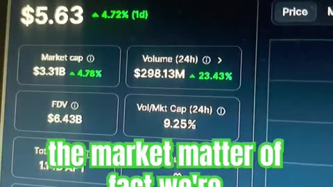 aptos apt crypto coin price prediction news today bull run #fyp