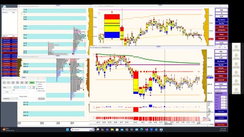 Bluewater Wrap and Trades for Feb 27