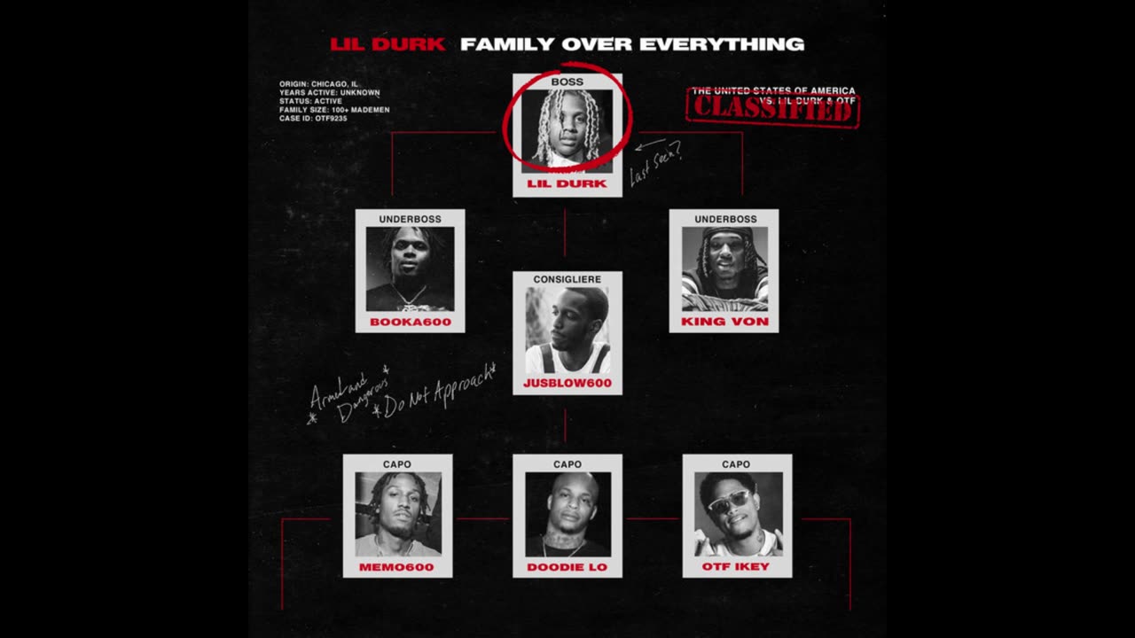 King Von & Lil Durk - The Hood