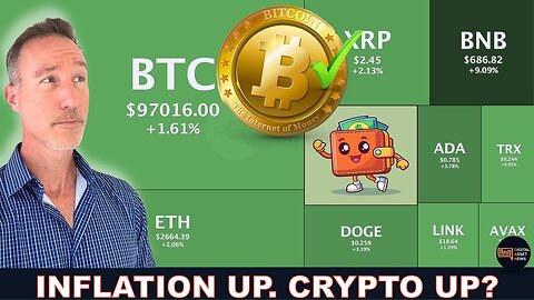 INFLATION UP. BITCOIN UP. ALTCOINS UP. TRADITIONAL MARKETS DOWN. HERE'S WHY.