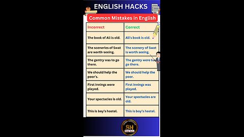 Most common mistakes in English grammar you should know 04 #studyhacks123 #english #grammar #shorts