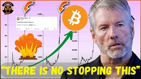 Michael Saylor Buys More BTC! - $MSTR & Bitcoin News