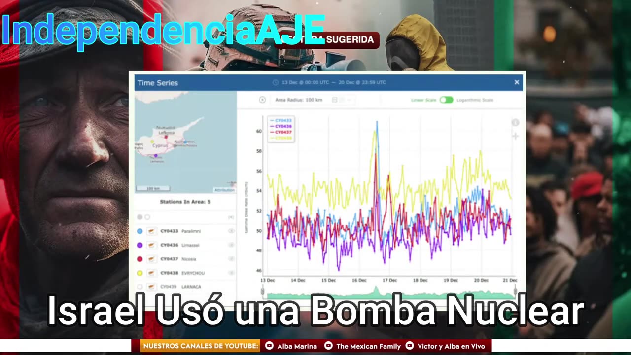 Israel Usó Bomba Nuclear en Siria.