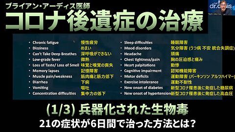 (3/3)兵器化された生物毒 ヘビ毒 コロナ後遺症の治療 21の症状が6日で治った ブライアン・アーディス医師 Dr Bryan Ardis Weaponizing Venoms 2023/08/28