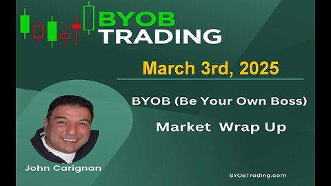 March 3rd, 2025 BYOB Market Wrap Up. For educational purposes only.