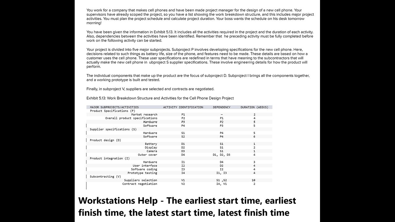Workstation Help: You work for a company that makes cell phones and have been made project manager