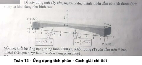 Toán 12: Để xây dựng một cây cầu, người ta đúc thành nhiều dầm có kính thước (đơn vị m) và hình