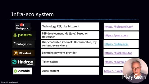 Tether open source eco-system