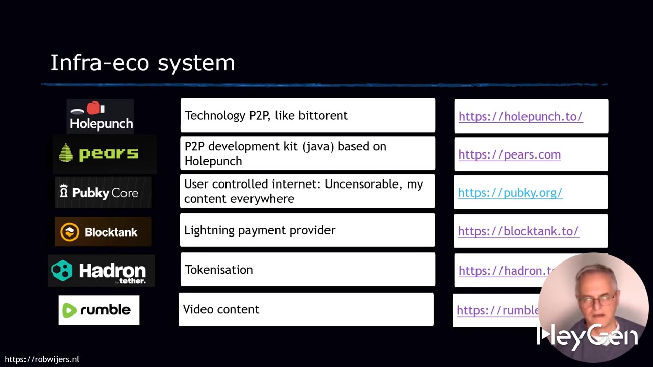 Tether open source eco-system