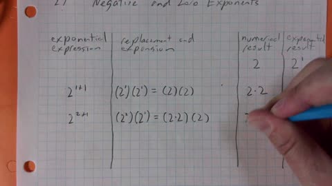 Saxon Algebra 1 Lesson 29