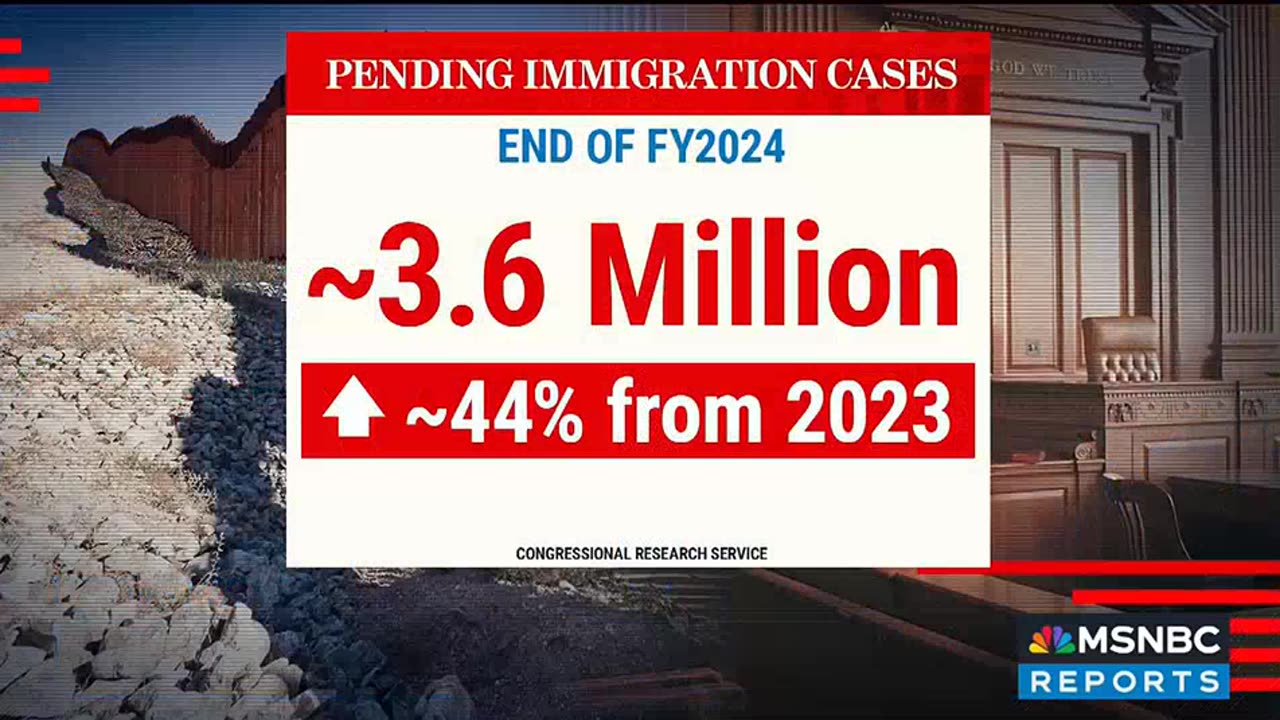 José Díaz-Balart Reports 11AM - 2/17/2025