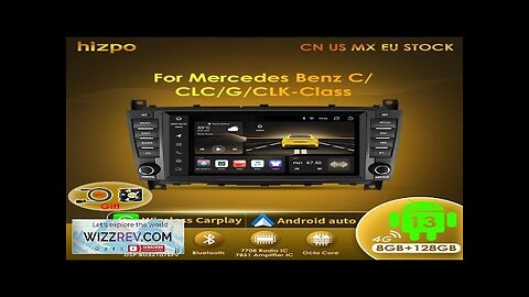 Hizpo 8 Inch Car Radio 2 Din Android 13 GPS Multimedia Player Review