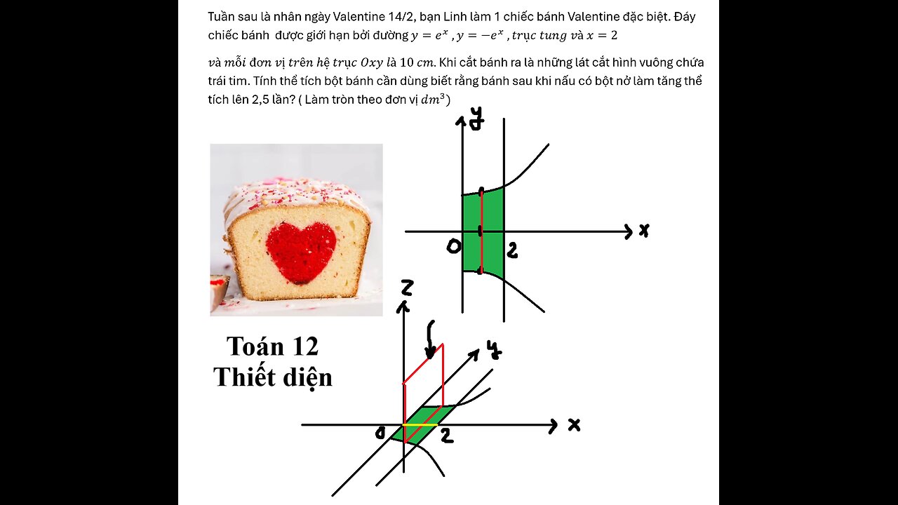 Toán 12: Tuần sau là nhân ngày Valentine 14/2, bạn Linh làm 1 chiếc bánh Valentine đặc biệt.