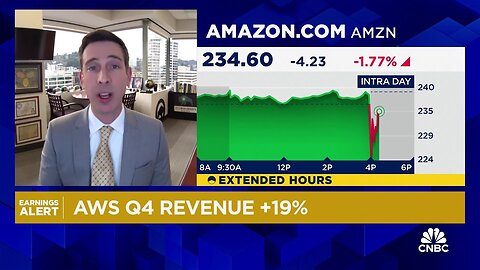 Guide is really only thing pressuring Amazon stock, says D.A. Davidson's Gil Luria