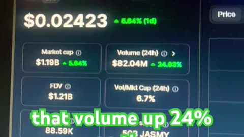 Jasmycoin crypto coin news today price prediction #fyp