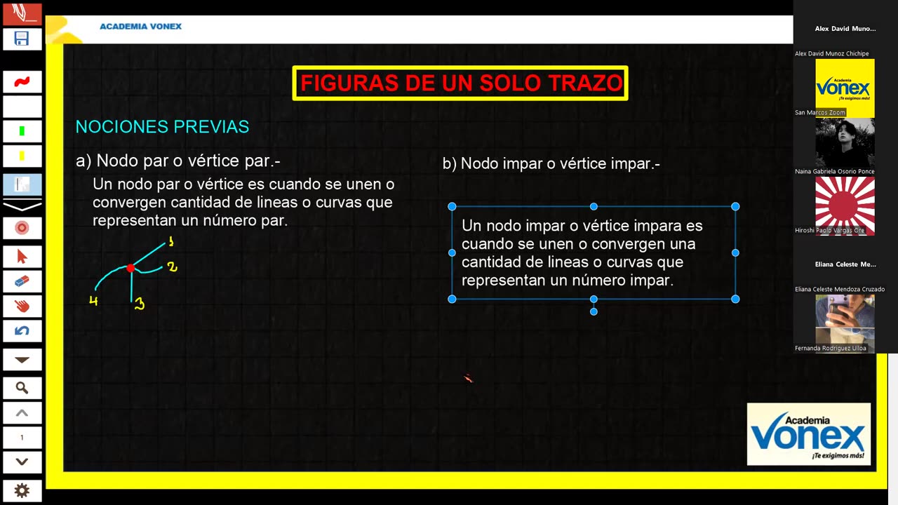 VONEX SEMIANUAL 2023 | Semana 15 | RM
