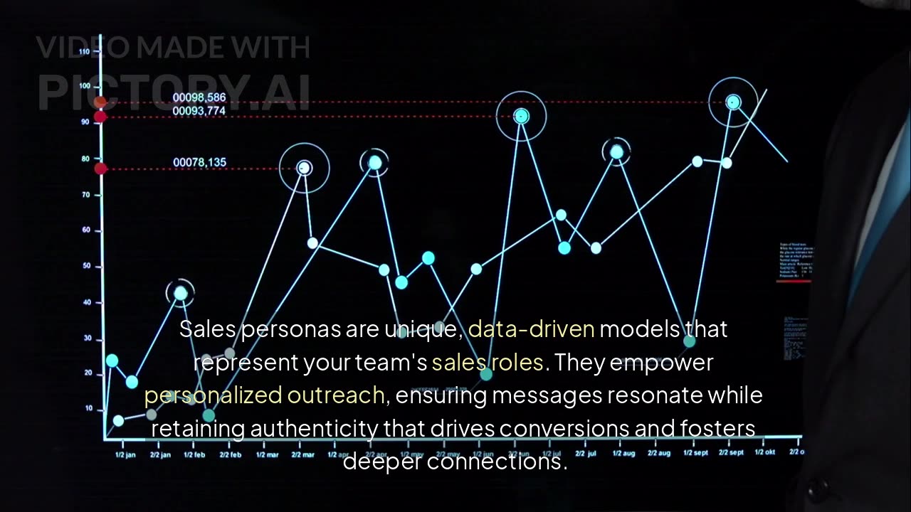 Sales Automation with AiSDR: AI Emails, Lead Generation & More!