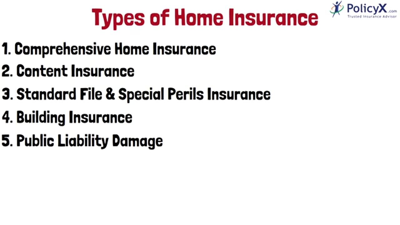 4 Best Home Insurance Plans in 2024 - PolicyX