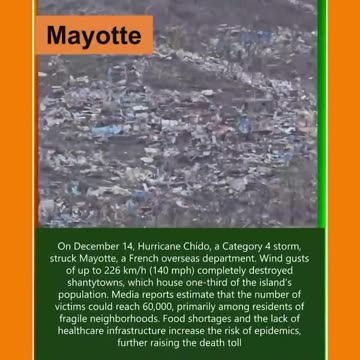 DECEMBER, 2024. Climate Events!