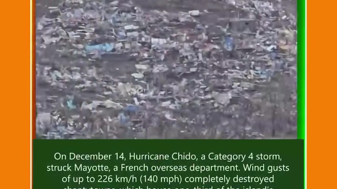 DECEMBER, 2024. Climate Events!