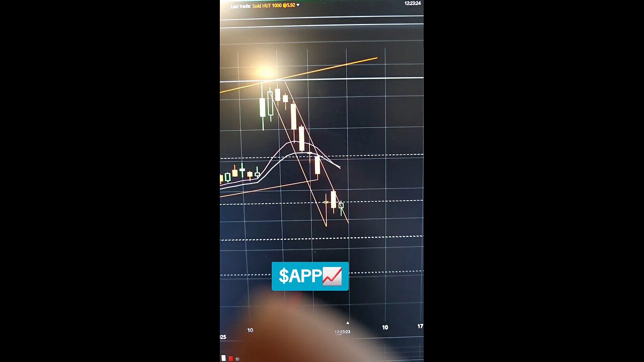 $APP📈