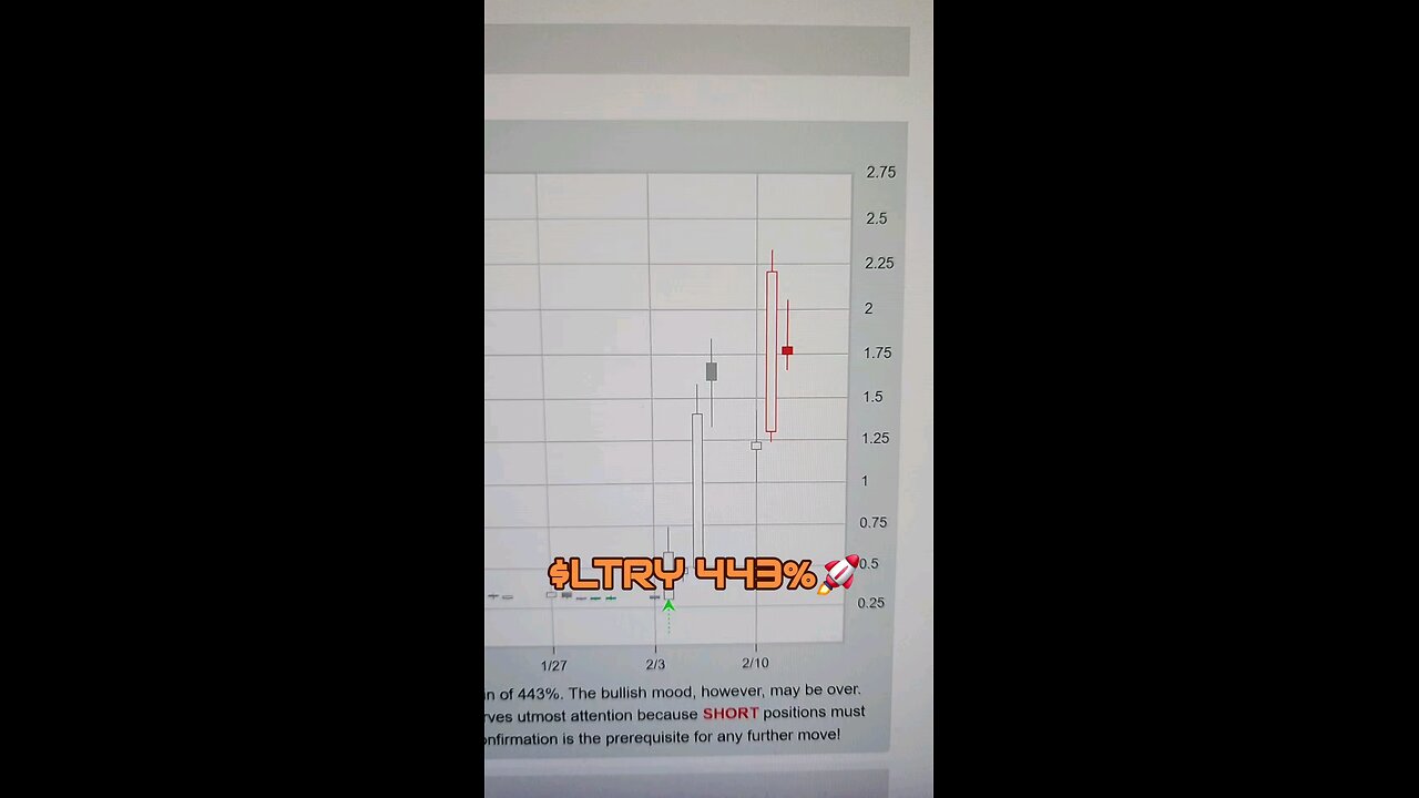 $LTRY 443%🚀