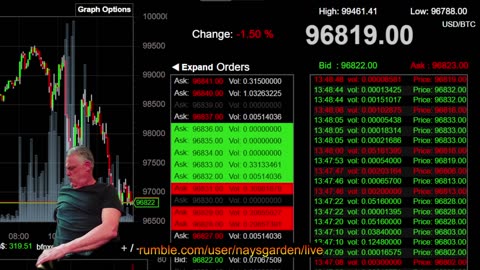 NAYS GARDEN PODCAST GAVE OUT OVER 49K TO VIEWERS LAST YEAR!