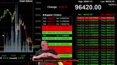 NAYS GARDEN PODCAST GAVE OUT OVER 49K TO VIEWERS LAST YEAR!