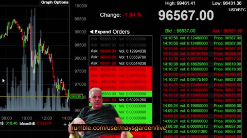 NAYS GARDEN PODCAST GAVE OUT OVER 49K TO VIEWERS LAST YEAR!