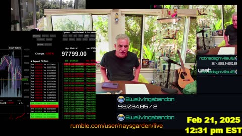 NAYS GARDEN PODCAST GAVE OUT OVER 49K TO VIEWERS LAST YEAR!