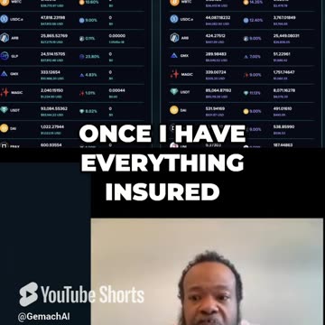 Crypto - #Dr.Degen Discussing #Gemach DAO #GLend $GMAC