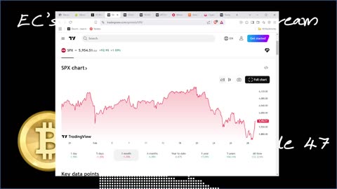 EC's Raw Beginner Bitcoin Stream, Episode 47