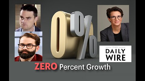 The Comments section caused Daily Wire 0% growth in Dec?