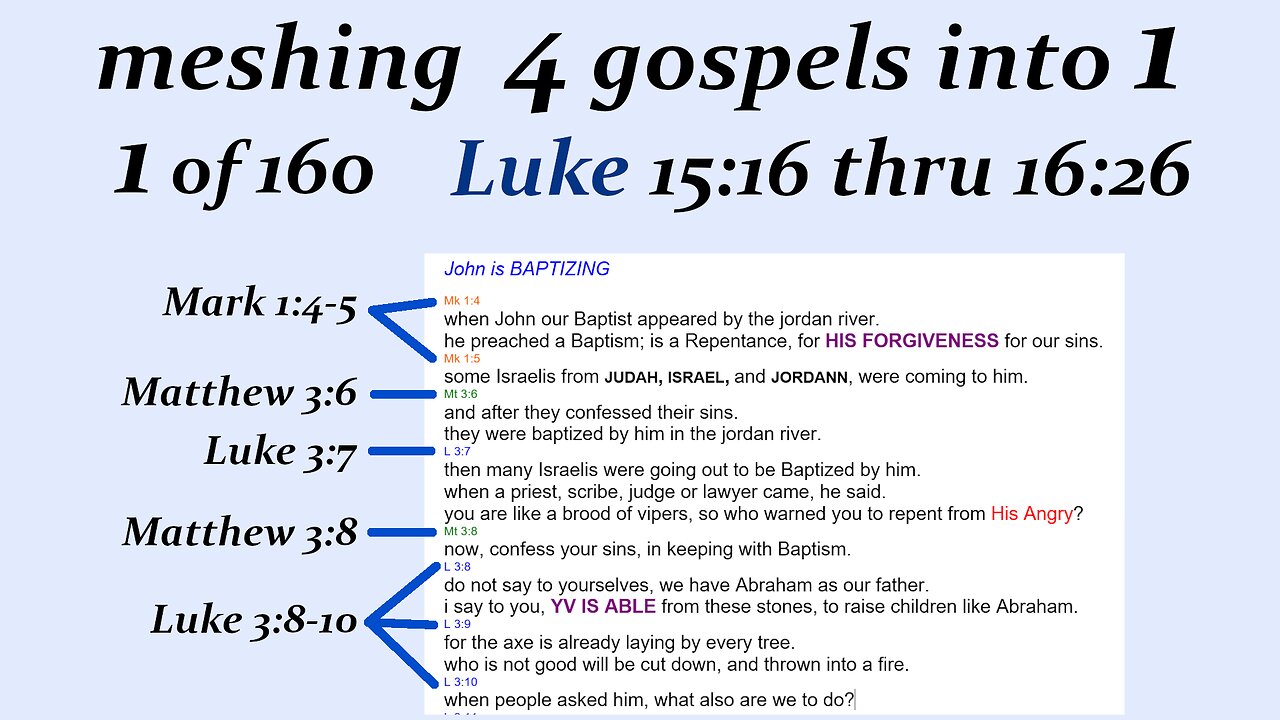 070m Luke 15:16 thru 16:26 p17 [Jesus] [bible]