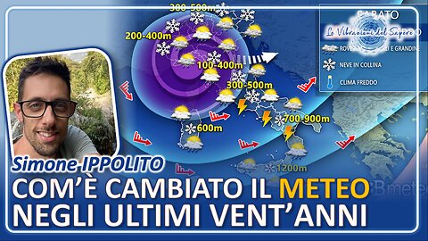 Com'è cambiato il meteo negli ultimi vent'anni? - Simone Ippolito