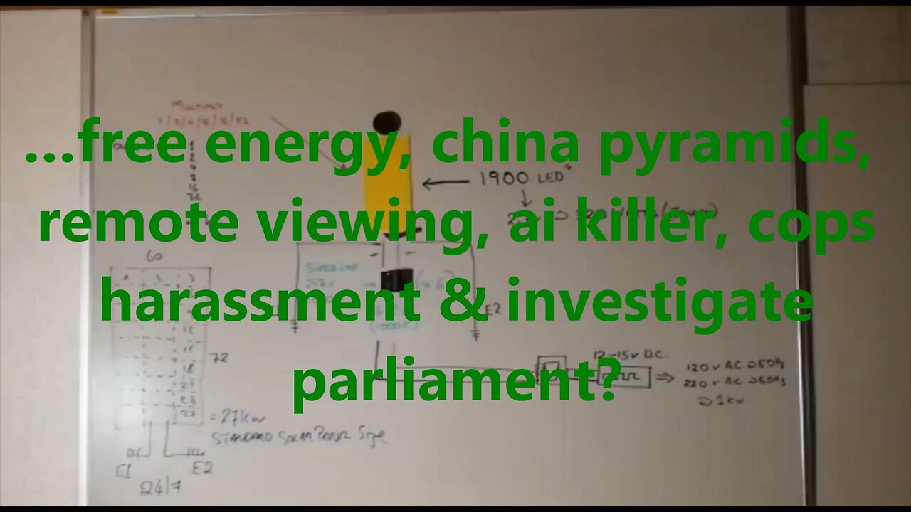 …free energy, china pyramids, remote viewing, ai killer, cops harassment & investigate parliament?